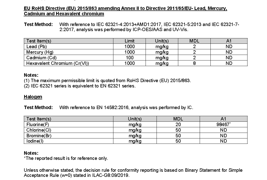 1761821243221789.png Monils - 默尼離子液體